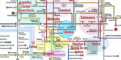 Karte za la latino Madridu