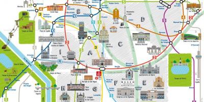 Madrid grad mapu turističke
