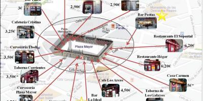 Mapa Madridu u kupovinu ulice