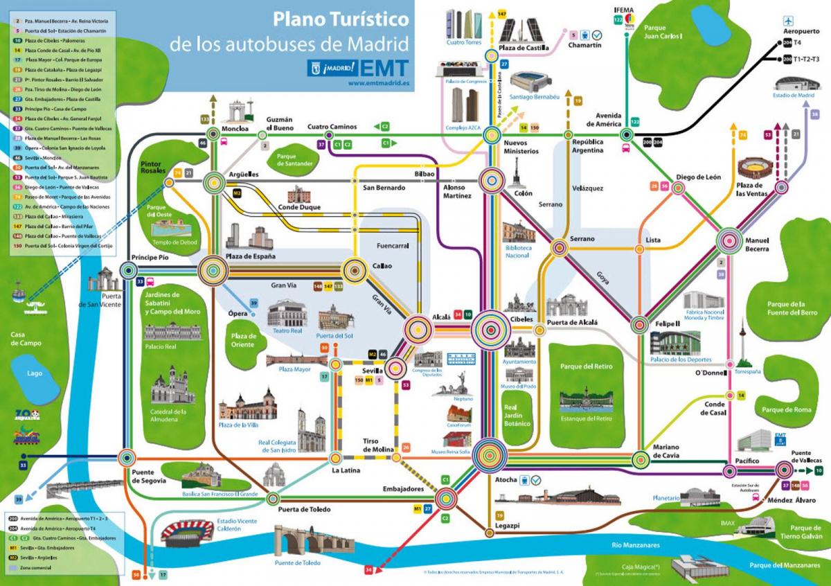 autobus Madridu mapu