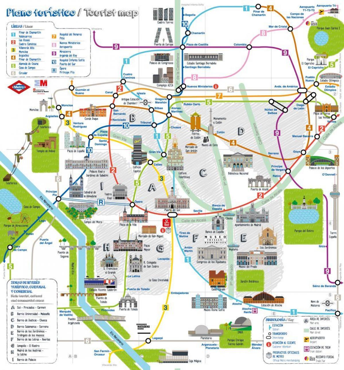 Madrid grad mapu turističke